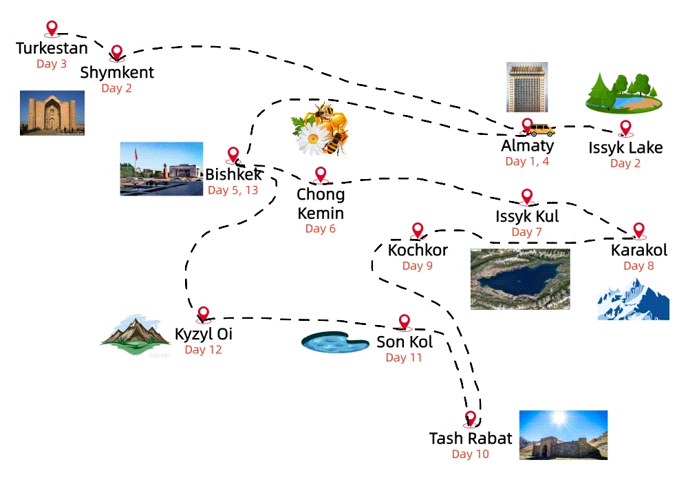 14 Days Kazakhstan & Kyrgyzstan Essence Tour